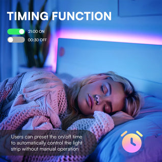 RGB Color Changing Led Strip Lighting with 24-Key Remote and  APP Control