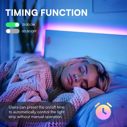RGB Color Changing Led Strip Lighting with 24-Key Remote and  APP Control