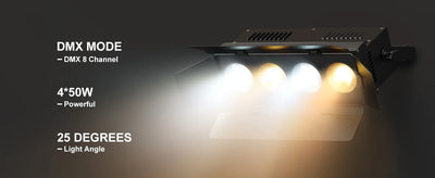 200W COB LED Par Light – DMX512 Cold White Stage Wash