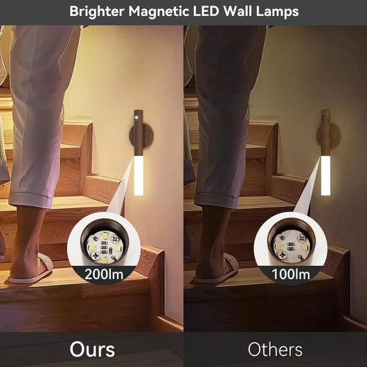 Smart LED Motion Sensor Night Light