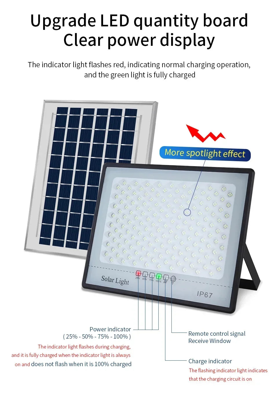 500W Solar Lamp Outdoor Waterproof Spotlights Solar Lights Remote Control Solar Floodlight Wall Street Garden Lights Sunlight