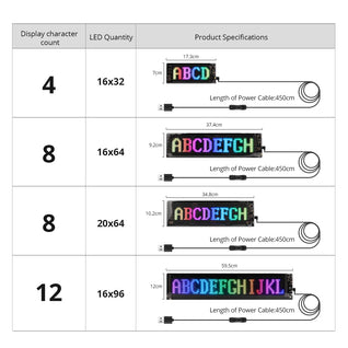 LED Car Programmable Matrix Display Panel