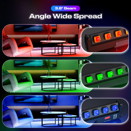 250W RGBW LED Wall Washer Beam Light | DMX512 Stage Lighting