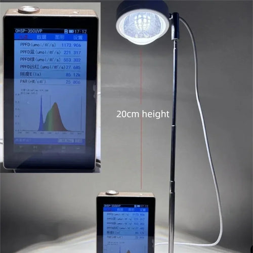 Convex Lens LED Grow Light 4000K Full Spectrum Plant Lamp for Indoor Plants & Aquariums