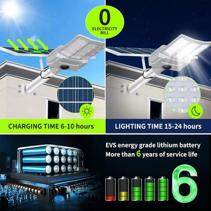 2PCS 10000W Solar Street Lights