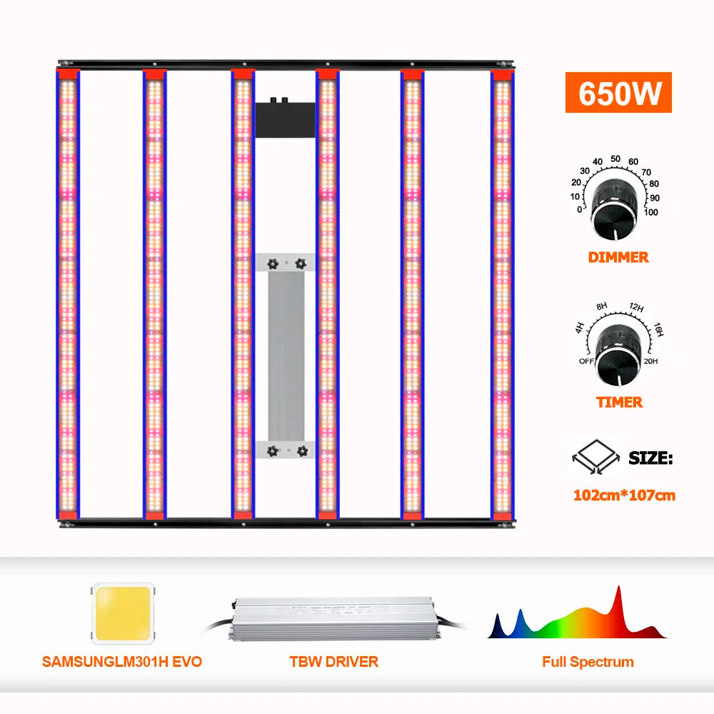1000W / 1500W / 2000W LED Grow Light