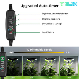 Full Spectrum LED Plant Grow Light – Adjustable Ring with Auto Timer