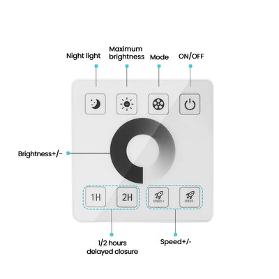 Dimmable COB LED Strip Light with Touch Switch & 23-Key Remote