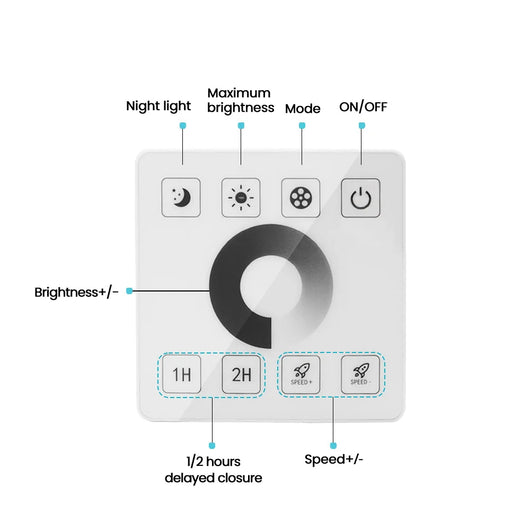 Dimmable COB LED Strip Light with Touch Switch & 23-Key Remote