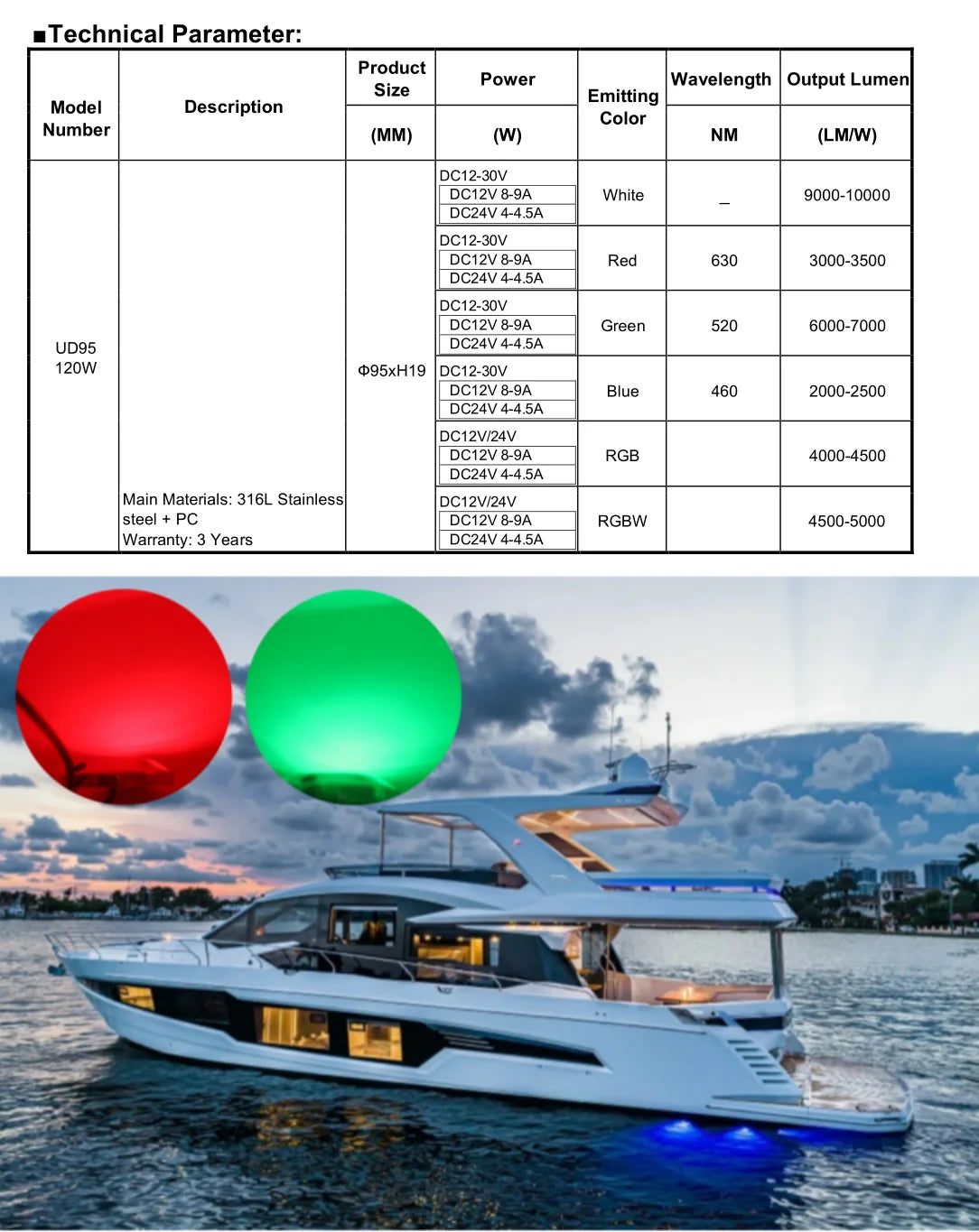 120W LED Marine Yacht Lamp