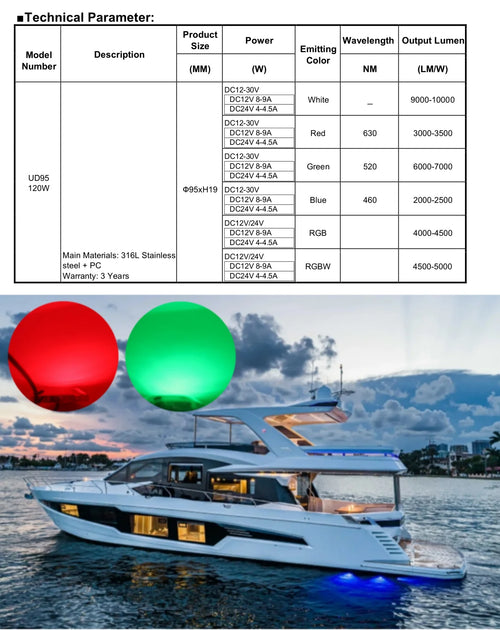 120W RGBW Marine LED Underwater Light – IP68 316L Stainless Yacht & Pool Lamp