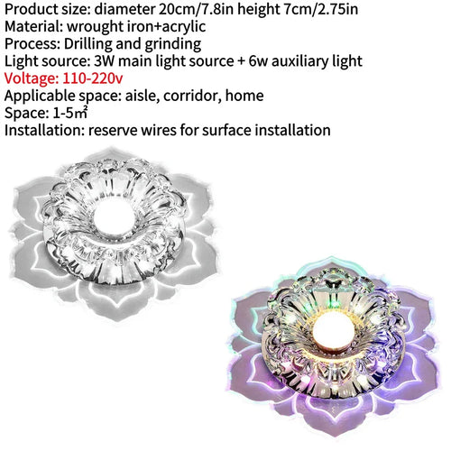 LED Ceiling Light Fixture – Energy Saving Bright Porch & Corridor Lamp