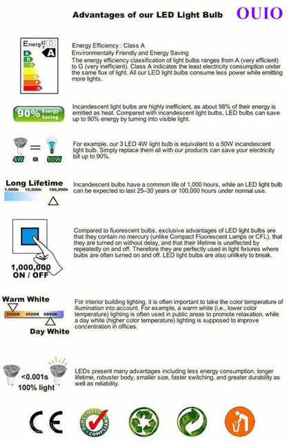 Folding Rotating COB LED Downlight with Adjustable Brightness