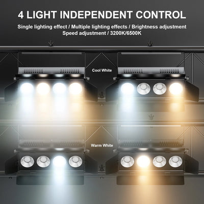 200W COB LED Par Light – DMX512 Cold White Stage Wash