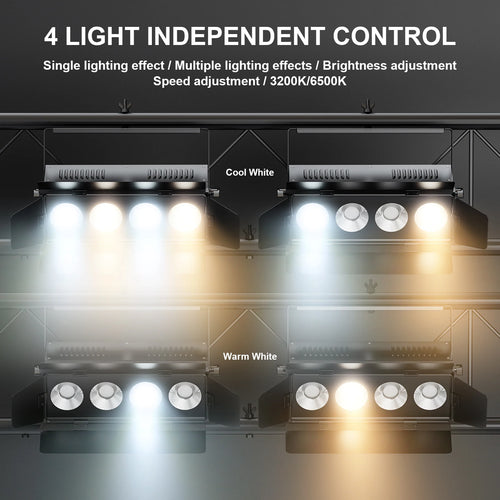 200W COB LED Par Light – DMX512 Cold White Stage Wash