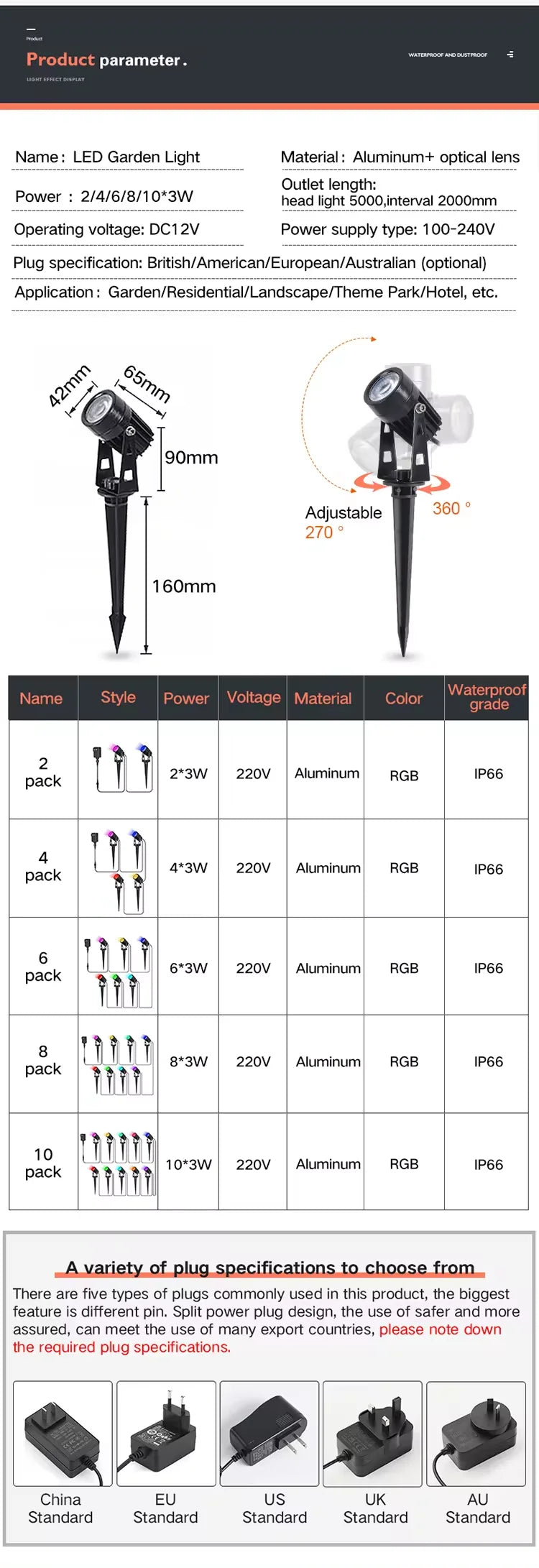 Smart RGB Landscape Light LED Garden Lamp Waterproof APP Control 16 Million Colors Outdoor Yard Lawn Spotlights