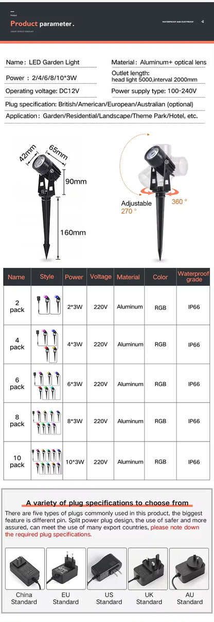 Smart RGB Landscape Light LED Garden Lamp Waterproof APP Control 16 Million Colors Outdoor Yard Lawn Spotlights