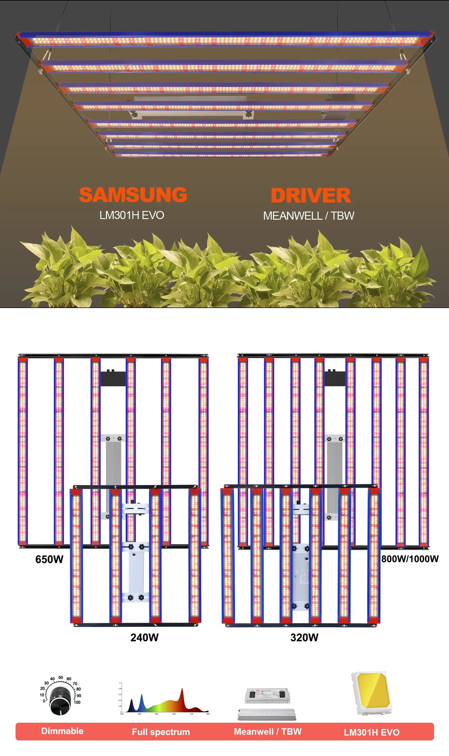 1000W / 1500W / 2000W LED Grow Light