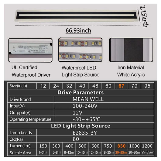Modern LED Outdoor Wall Sconce – IP67 Frosted Acrylic Light