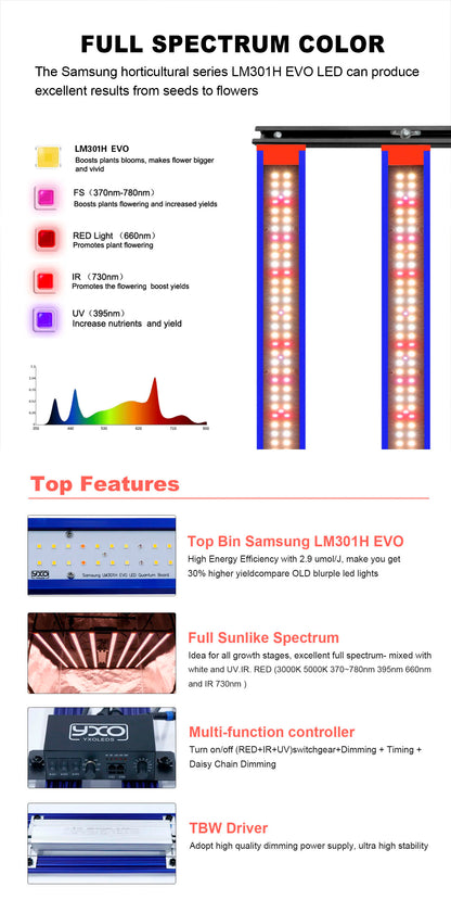 1000W / 1500W / 2000W LED Grow Light