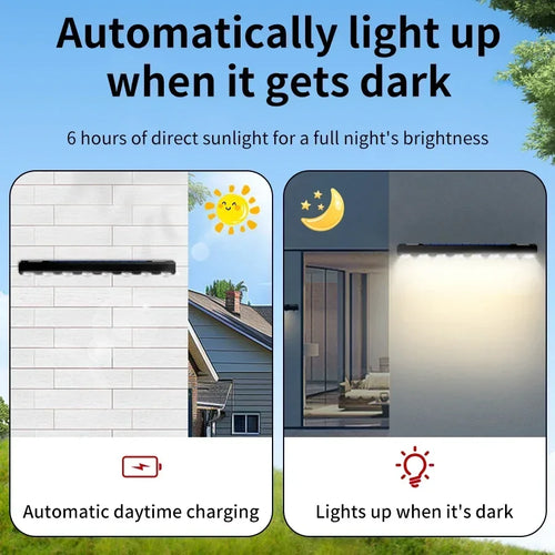 Solar LED Wall Light Outdoor – Waterproof Garden & Sign Lighting Lamp