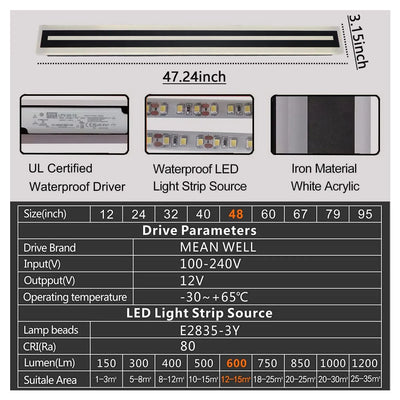 Modern LED Outdoor Wall Sconce – IP67 Frosted Acrylic Light