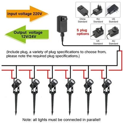 Smart RGB Landscape Light LED Garden Lamp Waterproof APP Control 16 Million Colors Outdoor Yard Lawn Spotlights