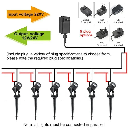 Smart RGB Landscape Light – App-Controlled Waterproof Garden Spotlight