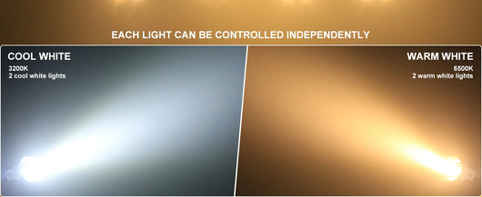 200W COB LED Par Light – DMX512 Cold White Stage Wash