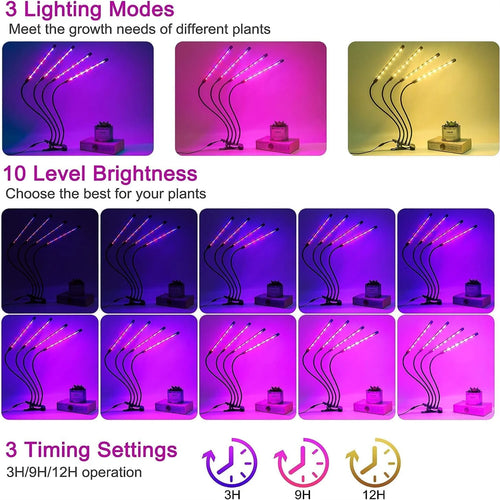 3-Color LED USB Grow Light – Full Spectrum Dimmable Plant Lamp for Indoor Plants