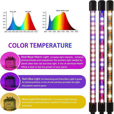 3-Color LED USB Grow Light – Full Spectrum Dimmable Plant Lamp for Indoor Plants