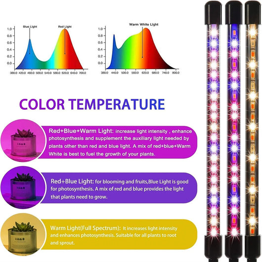 3-Color LED USB Grow Light – Full Spectrum Dimmable Plant Lamp for Indoor Plants
