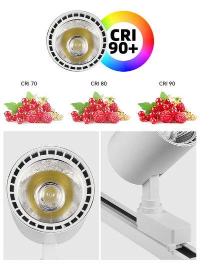 COB LED Track Light Fixture Set – Adjustable Spotlights