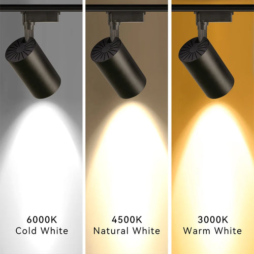 COB LED Track Light Fixture Set – Adjustable Spotlights