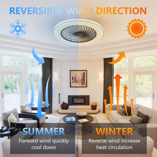 23-Inch LED Enclosed Ceiling Fan with RGB Lights | Bladeless Low Profile Ceiling Fan