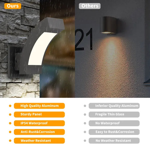 Modern Outdoor LED Wall Sconce – Waterproof Aluminum Exterior Light