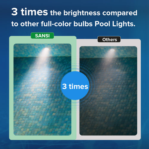 SANSI IP68 Waterproof RGB Pool Light – Rechargeable 20Hrs Outdoor LED Lamp