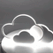 Cloud LED Ceiling Light – Adjustable Color Temperature Fixture