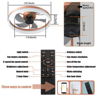 Rose Gold Modern Ceiling Fan with LED Light – Dimmable Slim Recessed Mount Fan with Remote Contro