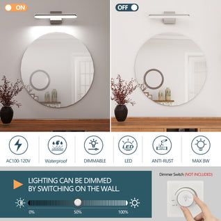 LED Bathroom Vanity Light Bar
