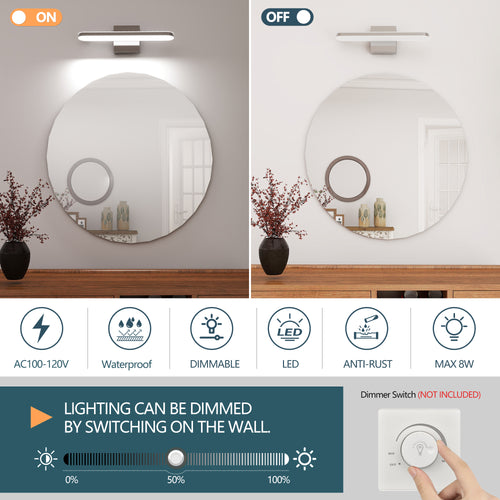 LED Bathroom Vanity Light Bar
