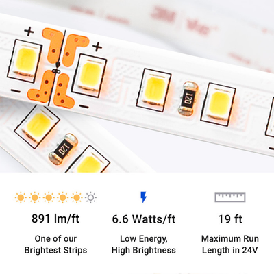 16FT Reel 3000K Warm White UltraBright™ Render Series LED Strip Light - High CRI 98 - High TLCI 99 with Wire Leads